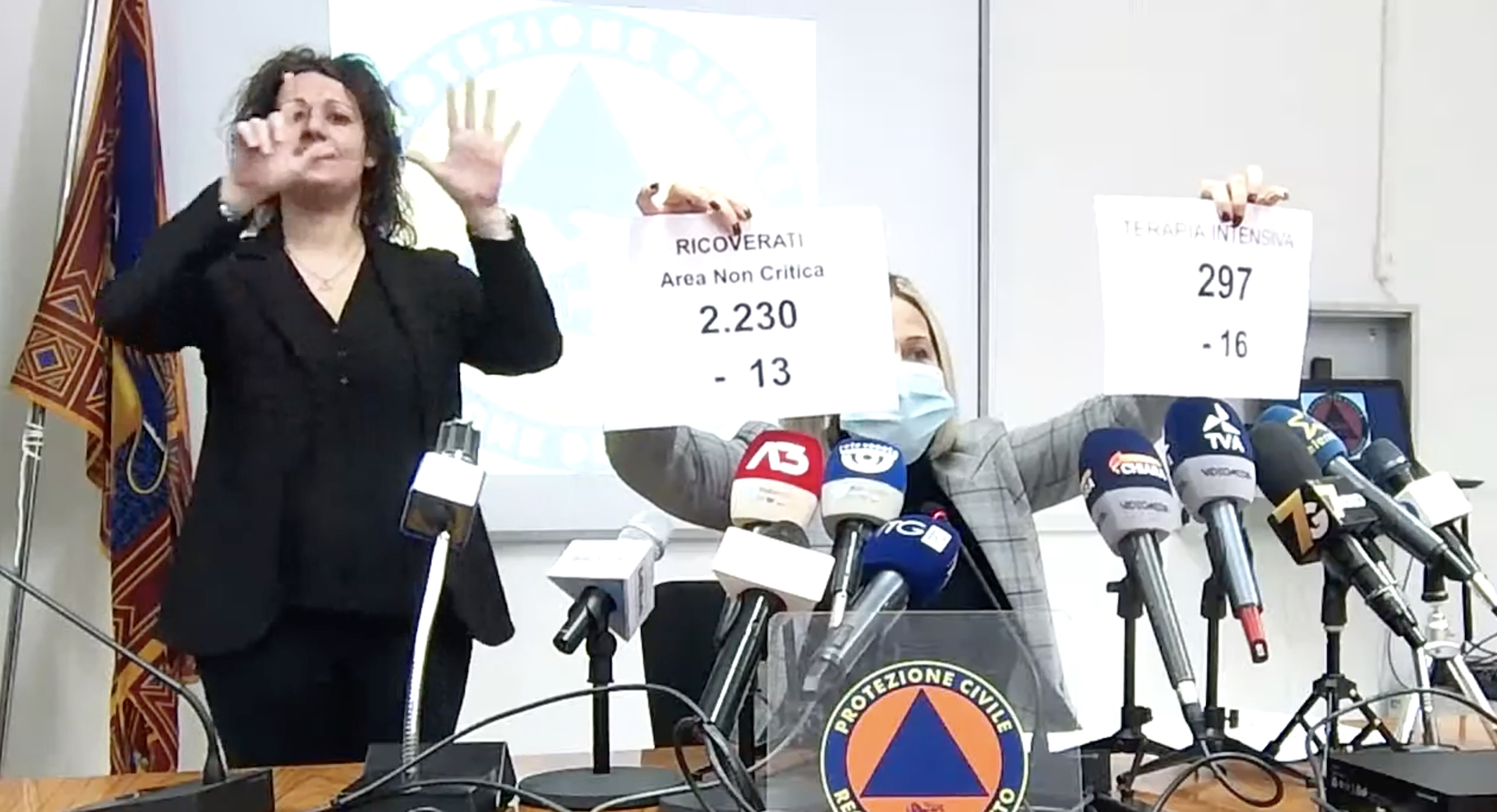 Coronavirus, in Veneto 93 decessi in 24 ore. In calo le terapie intensive – Il video