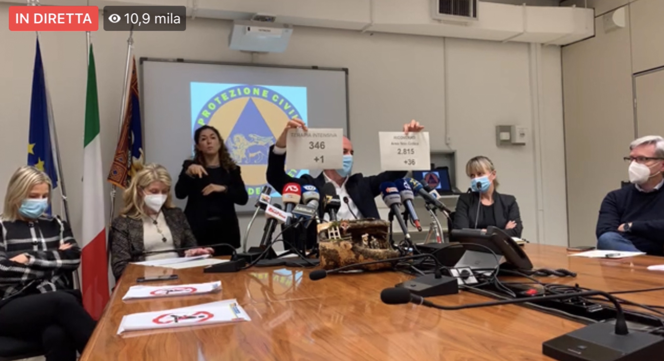 In Veneto in calo i nuovi casi: oggi 2.427 positivi e altri 29 morti &ndash; Il video