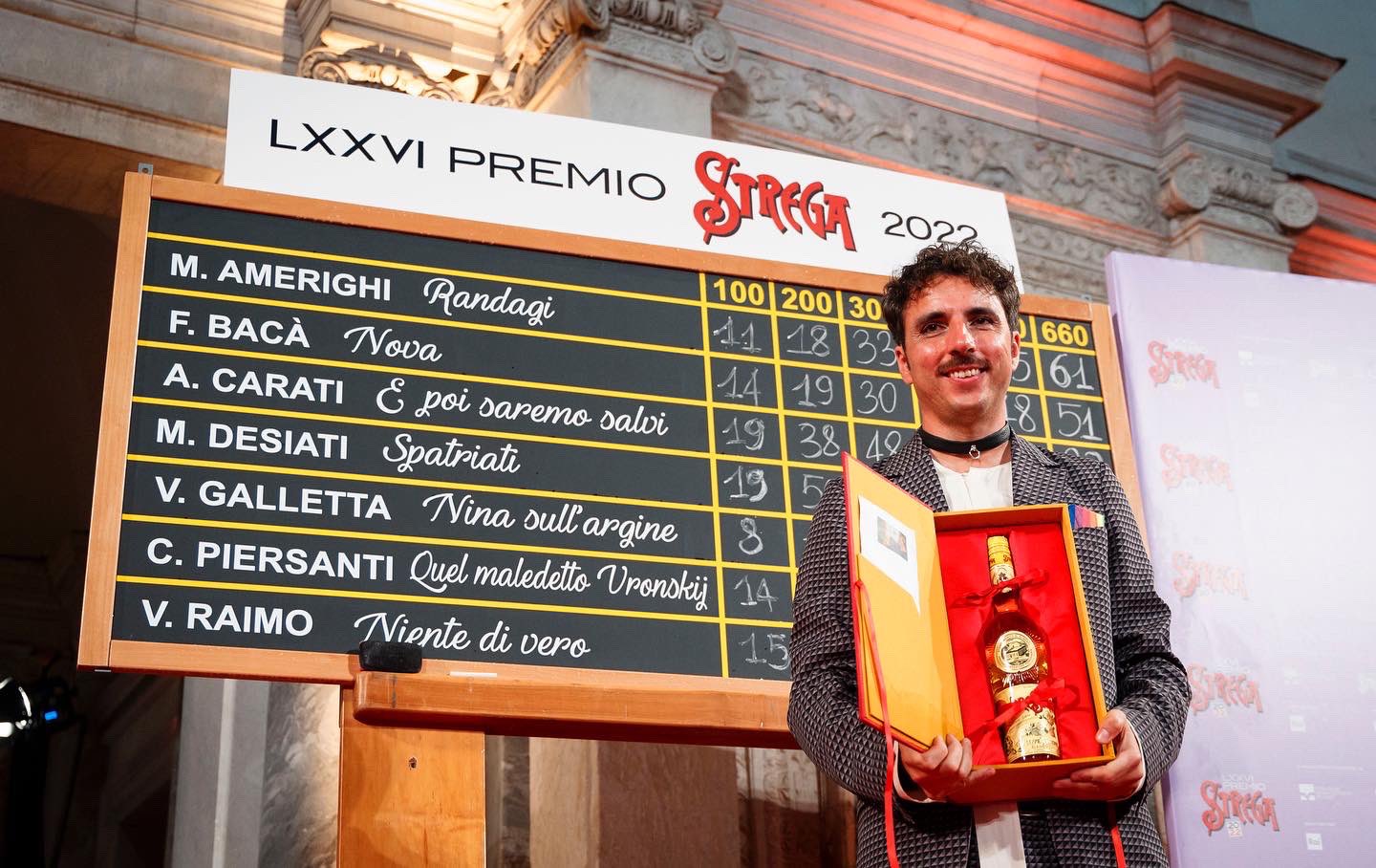 Premio Strega Giovani 2022, gli studenti scelgono Niente di vero di  Veronica Raimo - Open