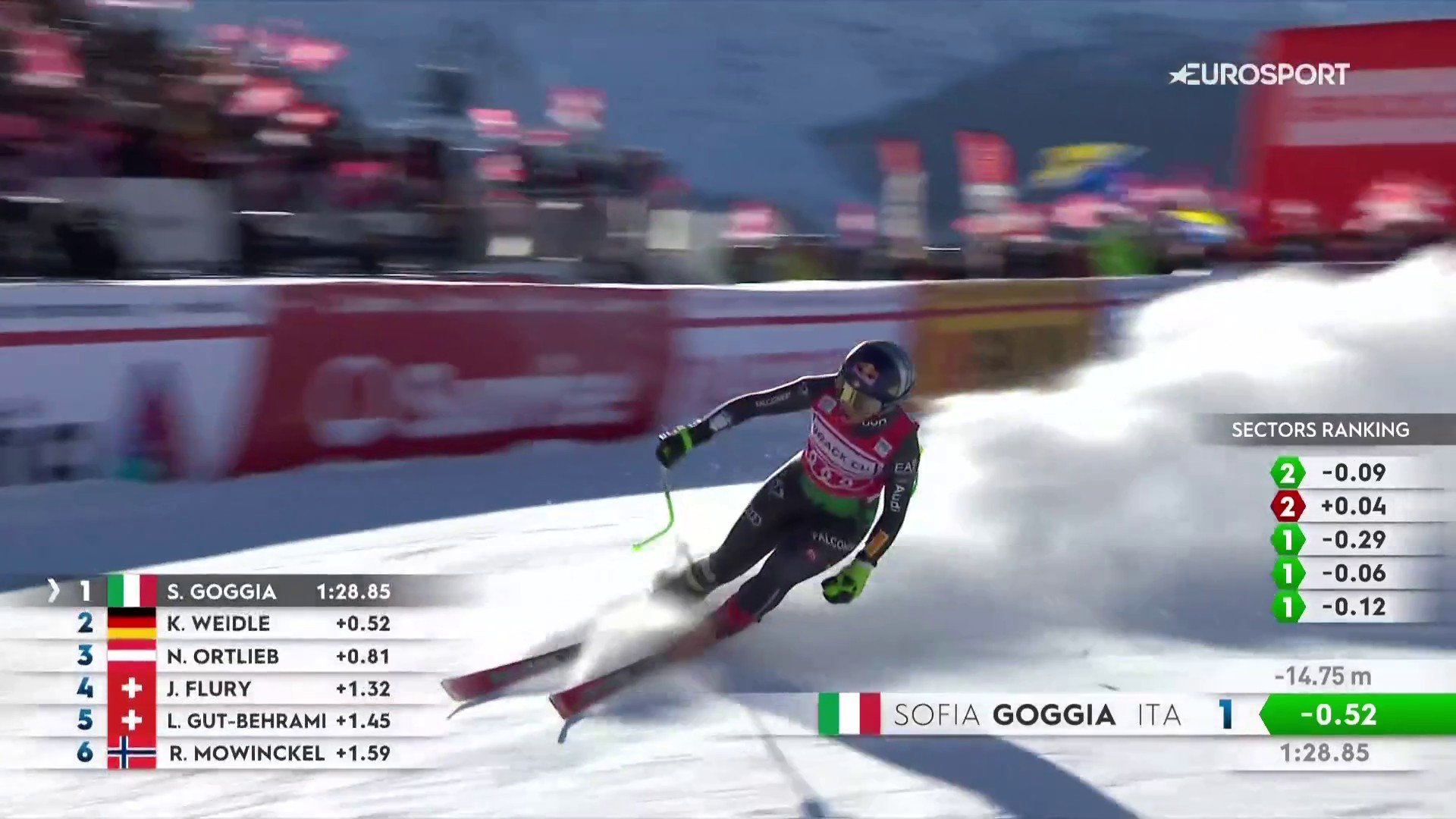 sofia goggia st moritz