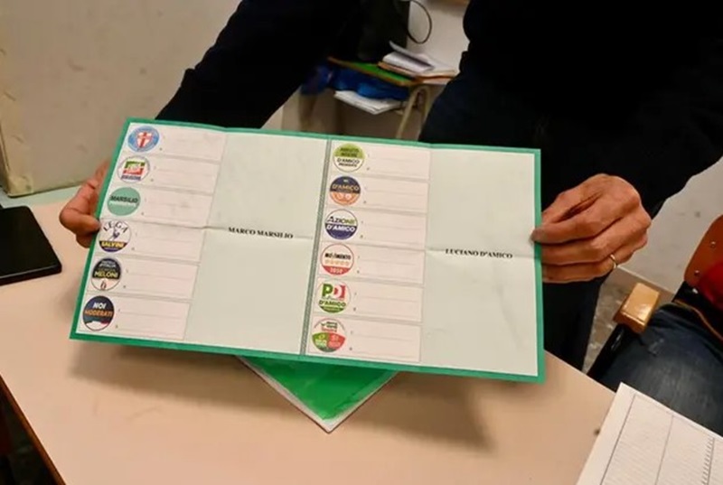 Le elezioni in Abruzzo 