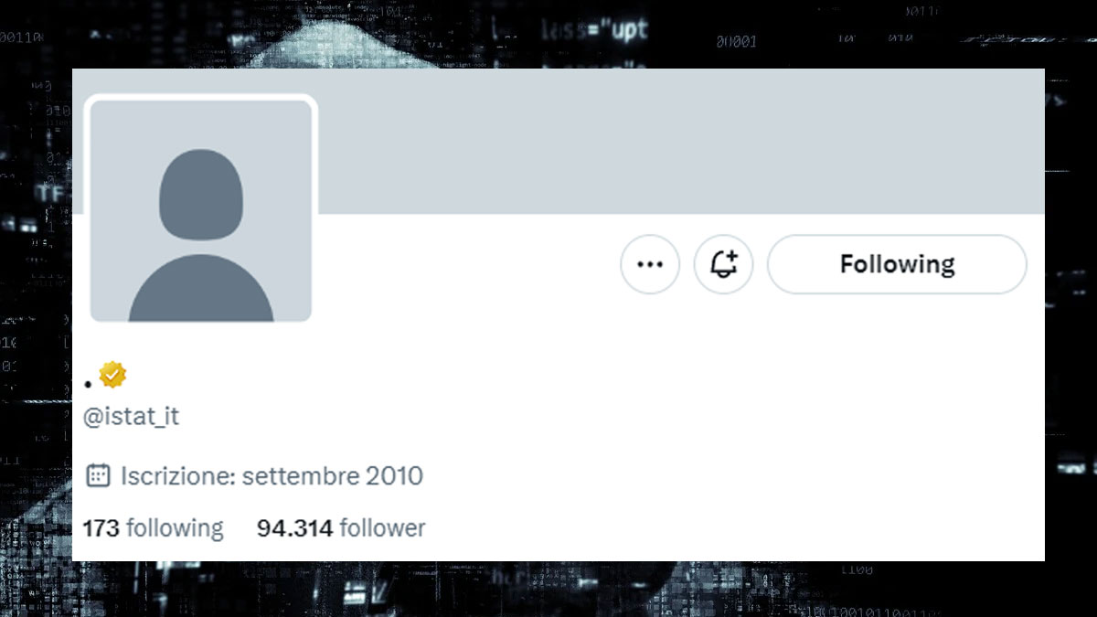 Hackerato l’account X dell’Istat, spariti nome e immagini dal profilo. L’Istituto: «Lo abbiamo recuperato»