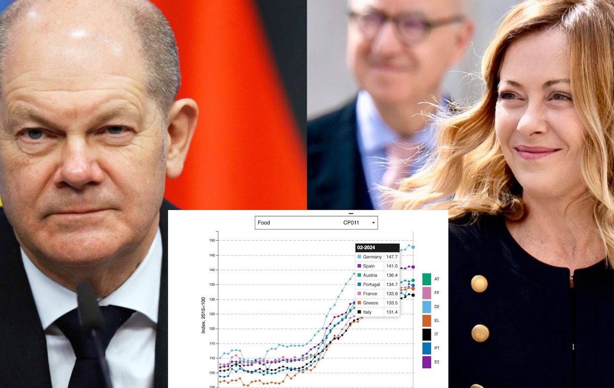 Super Food Prices In Germany Italy Last In The EU For Price Increases 