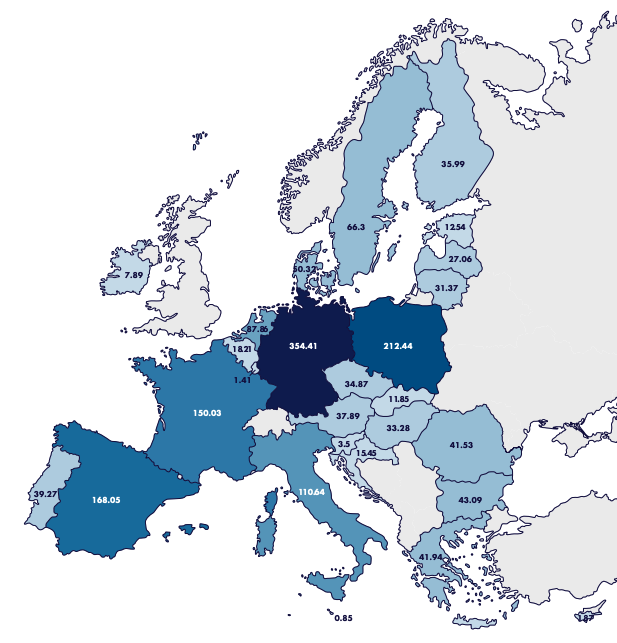 tecnologie verdi europa italia confronto