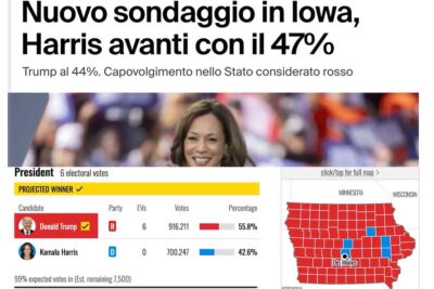 elezioni usa 2024 sondaggio iowa trump harris