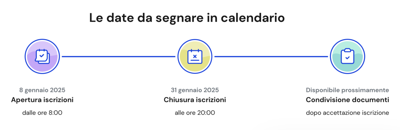 iscrizioni scuola 2025 2016 guida genitori studenti