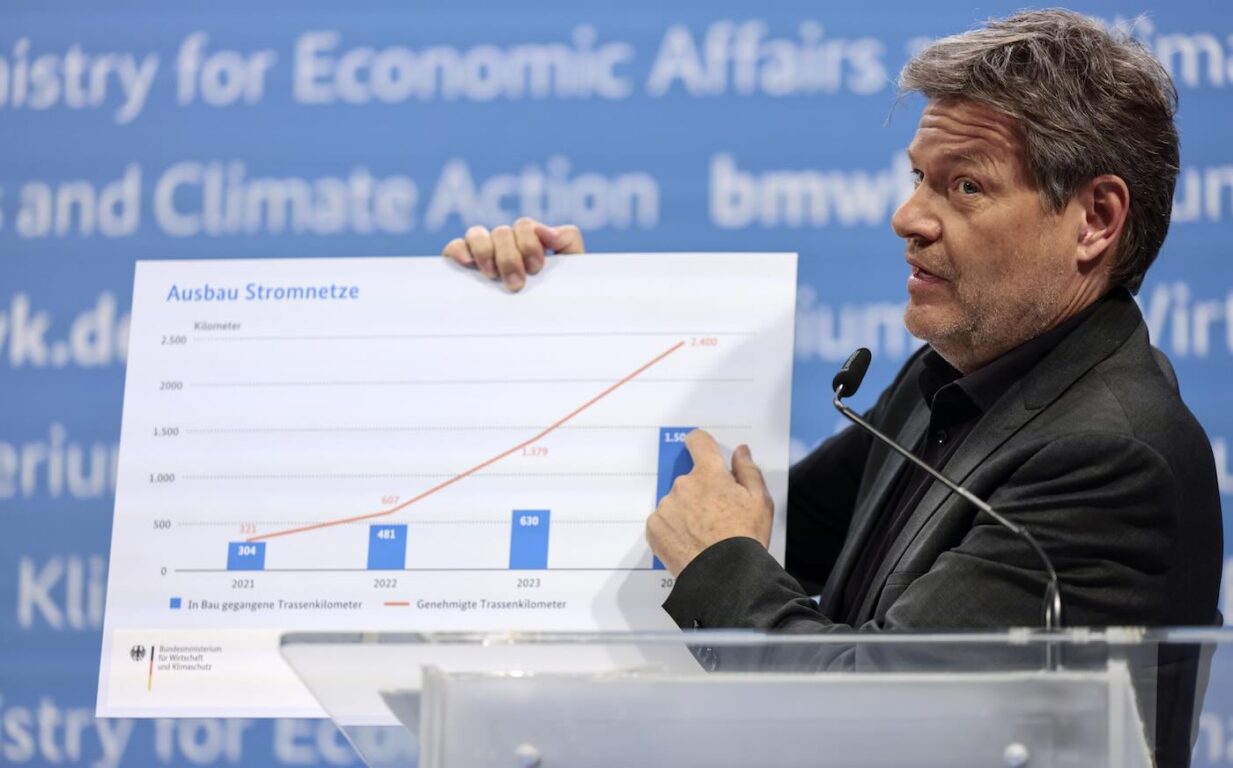 elezioni germania economia crisi energetica habeck