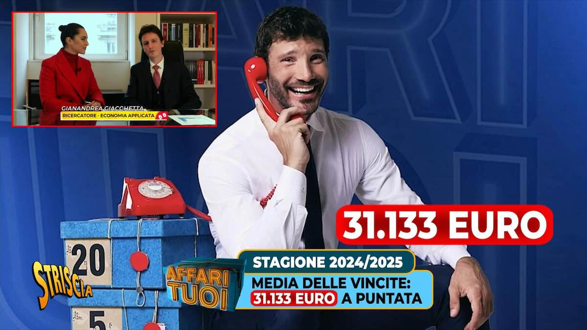 Affari tuoi pilotato? Chi decide chi vince: l’ultima accusa di Striscia la notizia. Spunta lo studio di un ricercatore sulle anomalie e il «Dottore»