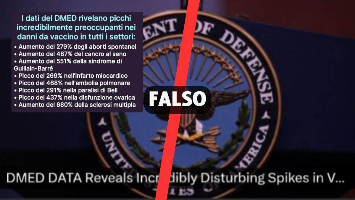 I dati dell’esercito americano non rivelano i danni da vaccino I dati dell’esercito americano non rivelano i danni da vaccino
