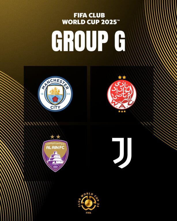Calendario e girone Juventus Mondiale per Club