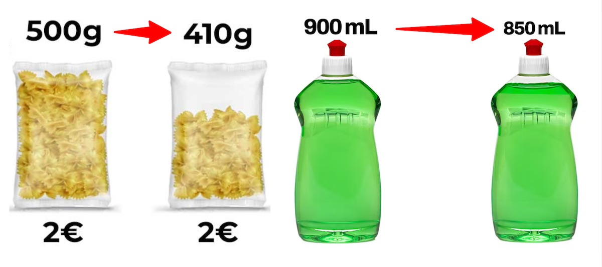 shrinkflation prezzo costo quantita prodotto