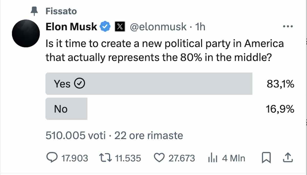 https://static.open.online/wp-content/uploads/2025/06/Musk-vs-Trump-sondaggio.jpg
