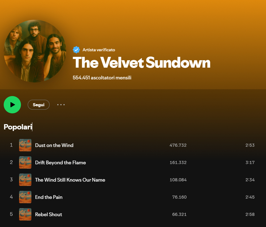 velvet sundown spotify canzoni