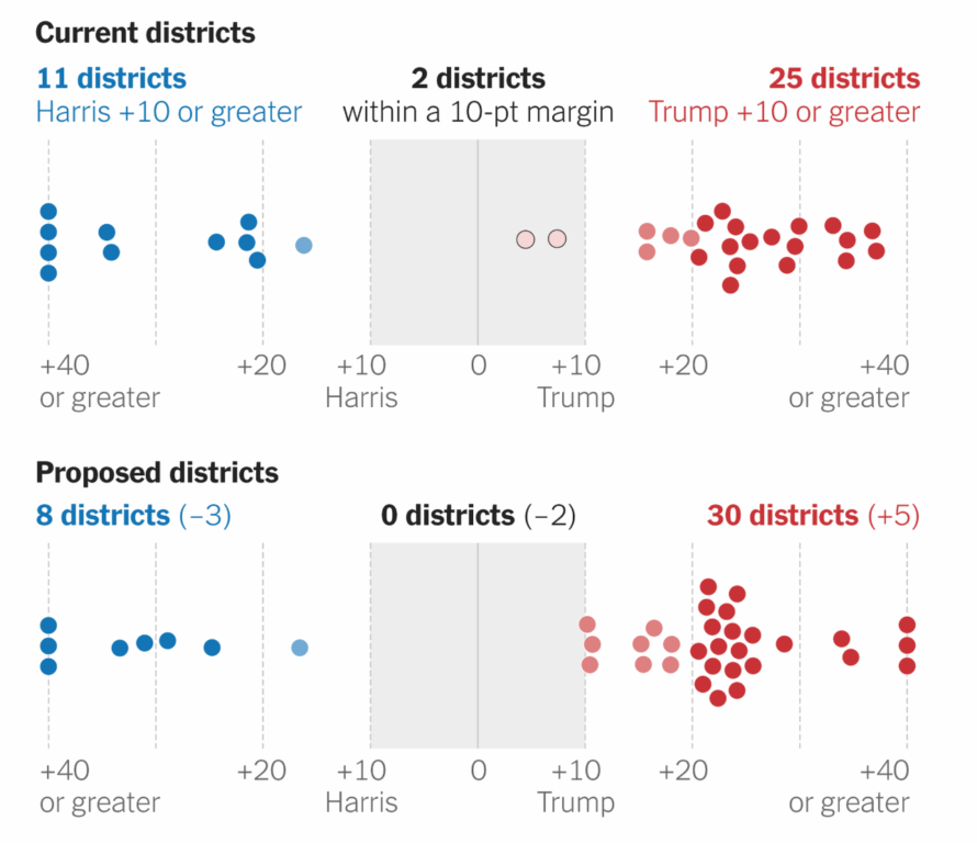texas trump distretti