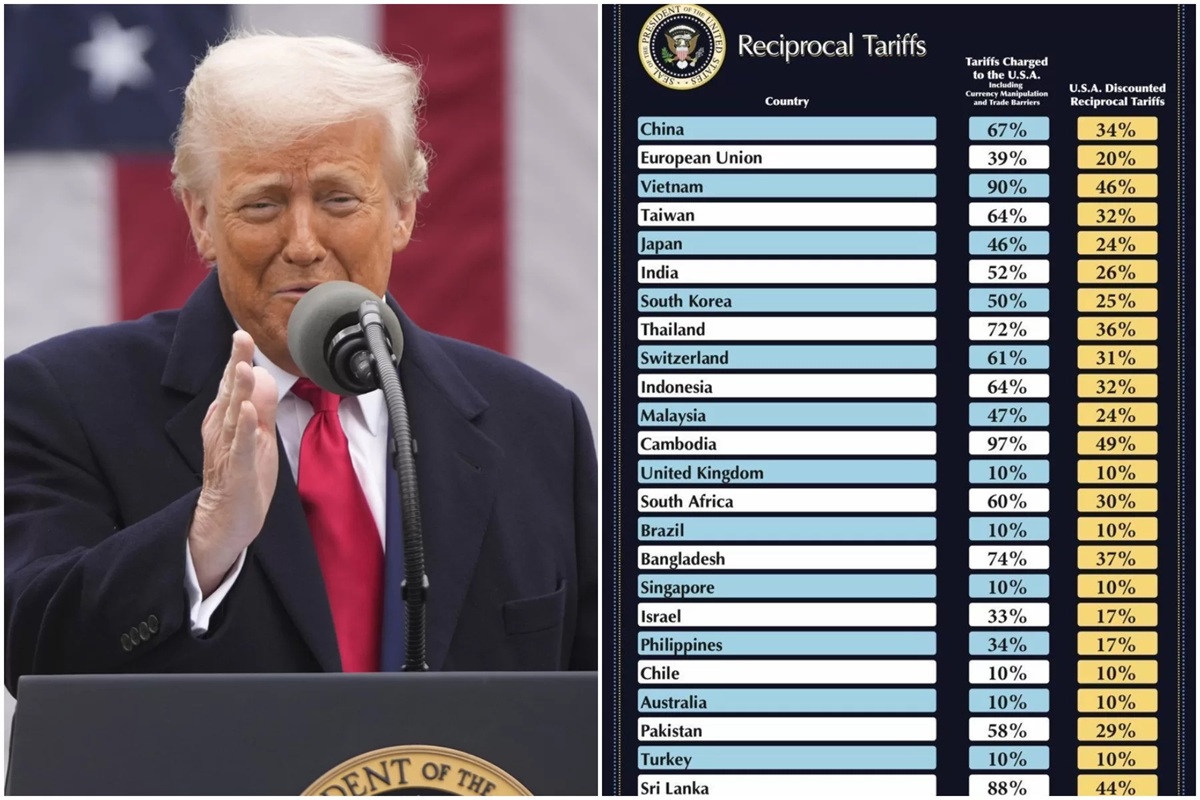 donald trump dazi sentenza giudici usa