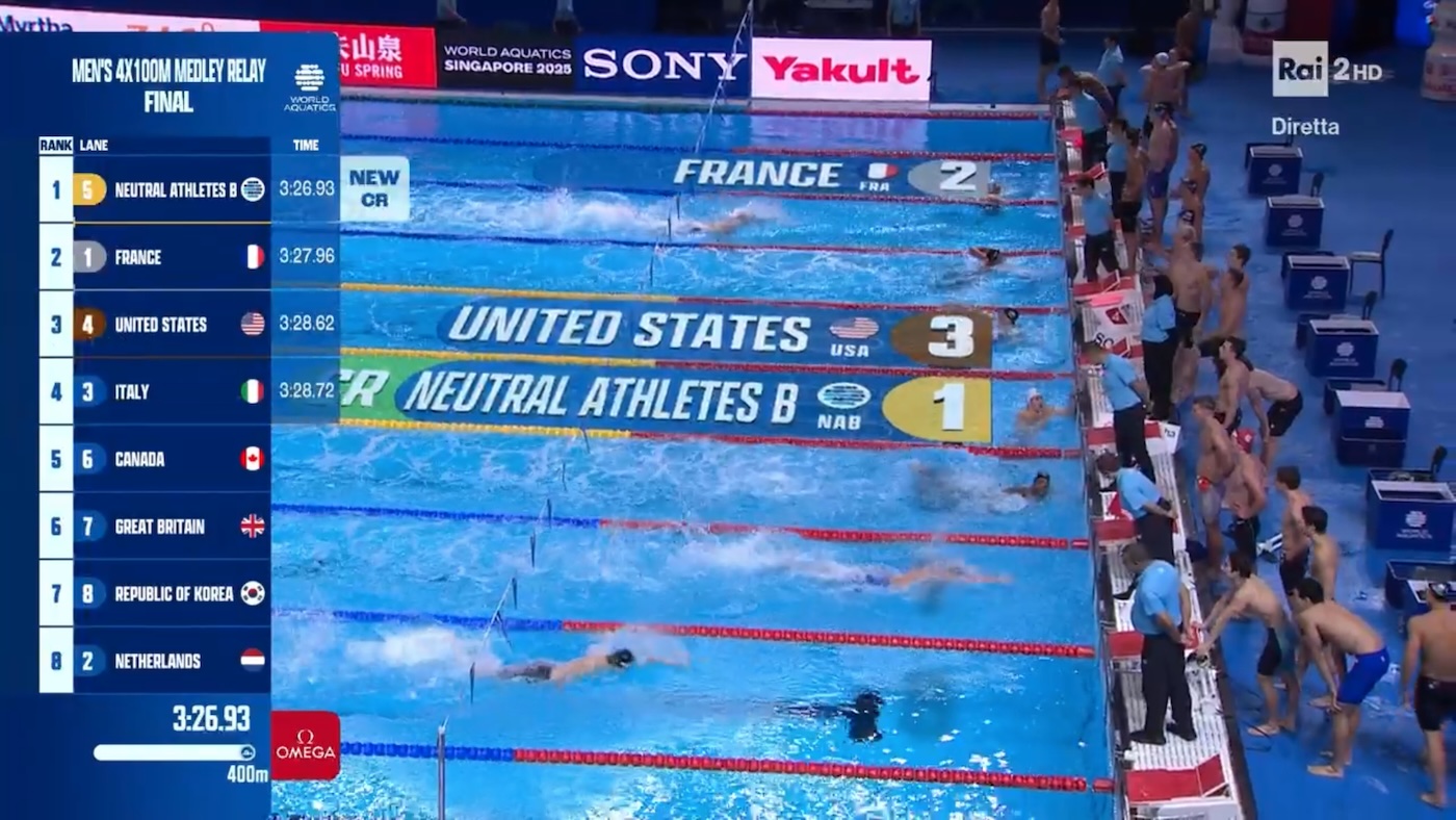 https://static.open.online/wp-content/uploads/2025/08/mondiali-nuoto-3-agosto.jpg