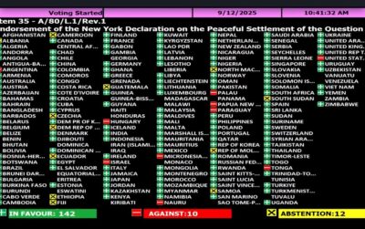 risoluzione-onu-stato-palestinese-assemblea-generale