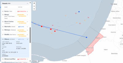 Tracker Flotilla