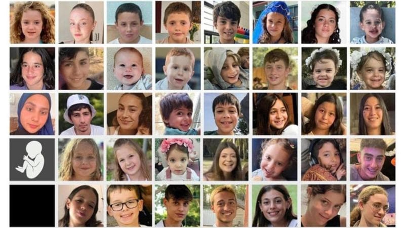 https://static.open.online/wp-content/uploads/2025/10/gaza-lista-nomi-ostaggi-rilasciare.jpg