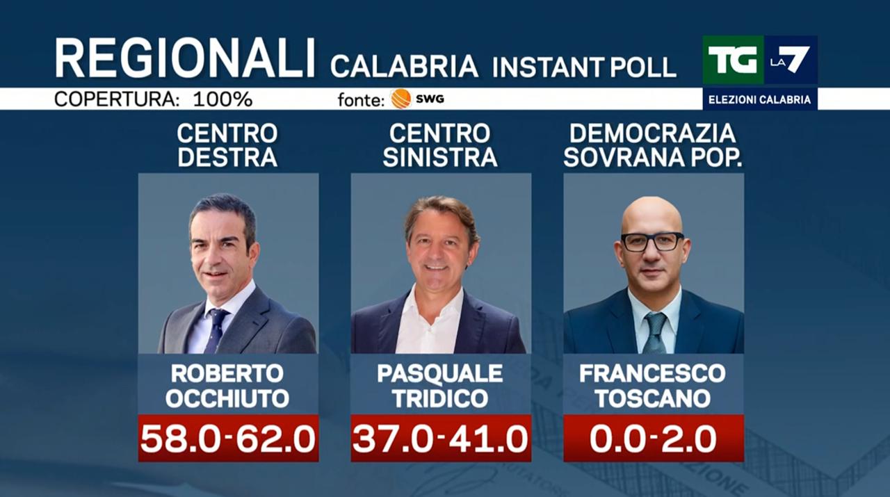 regionali calabria la7