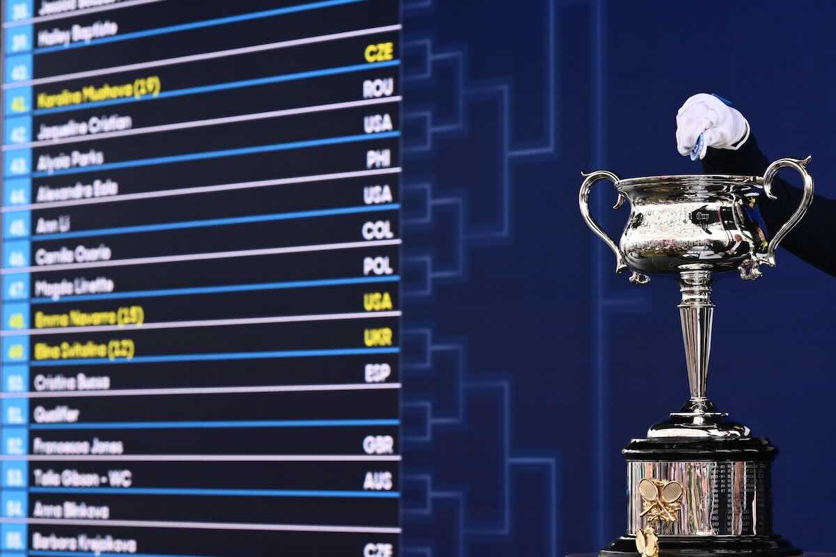 sorteggio australian open 2026