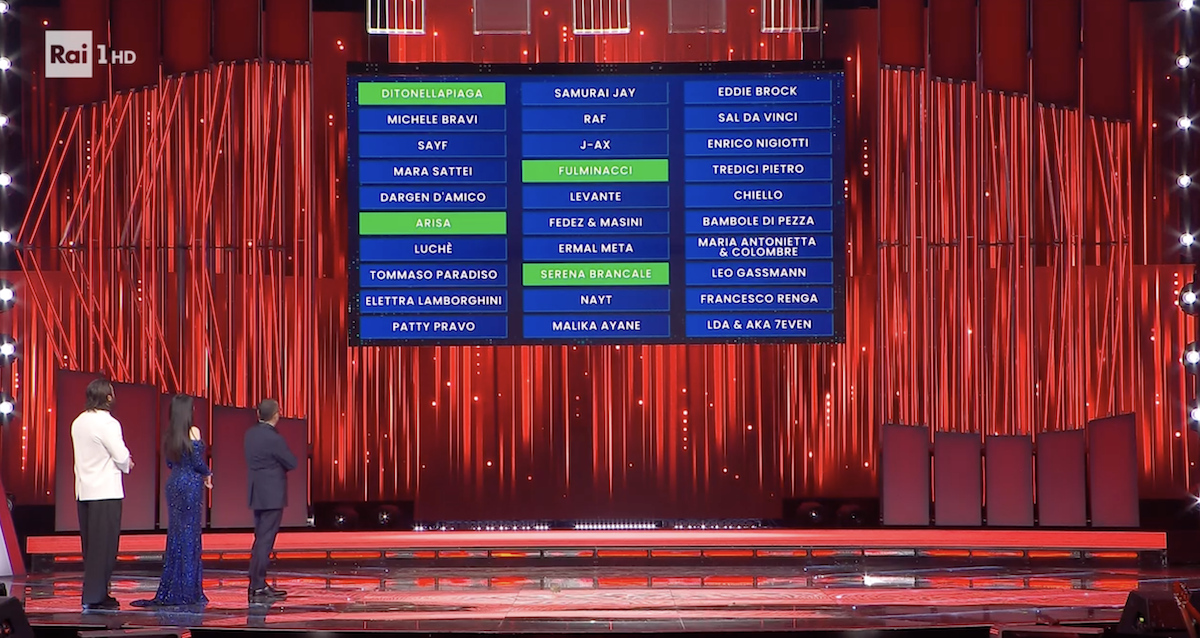 Festival-sanremo-2026-classifica