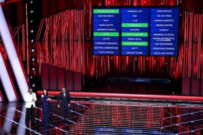 festival-sanremo-2026-classifica