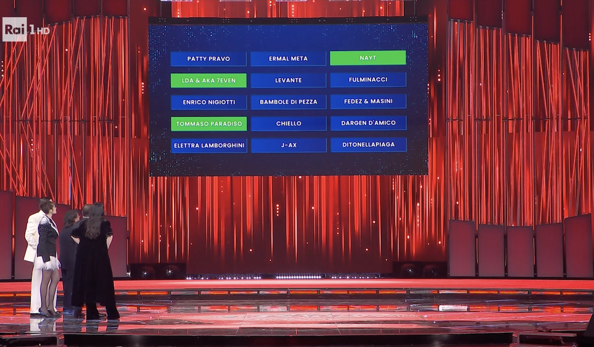 festival-sanremo-2026-seconda-serata-classifica