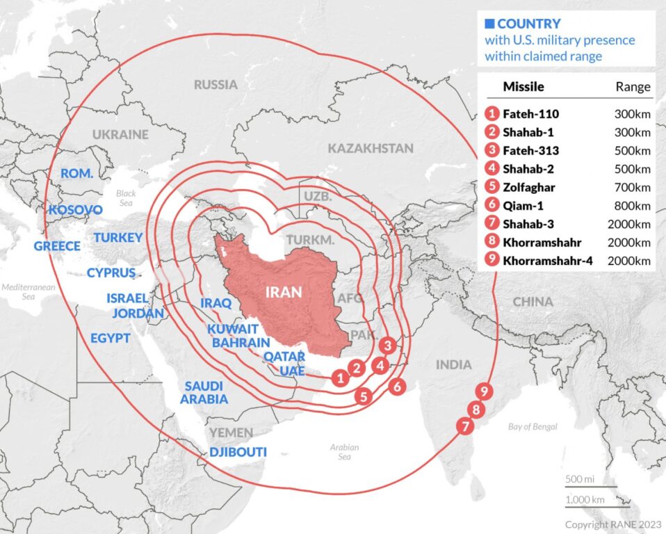 iran gittata missili