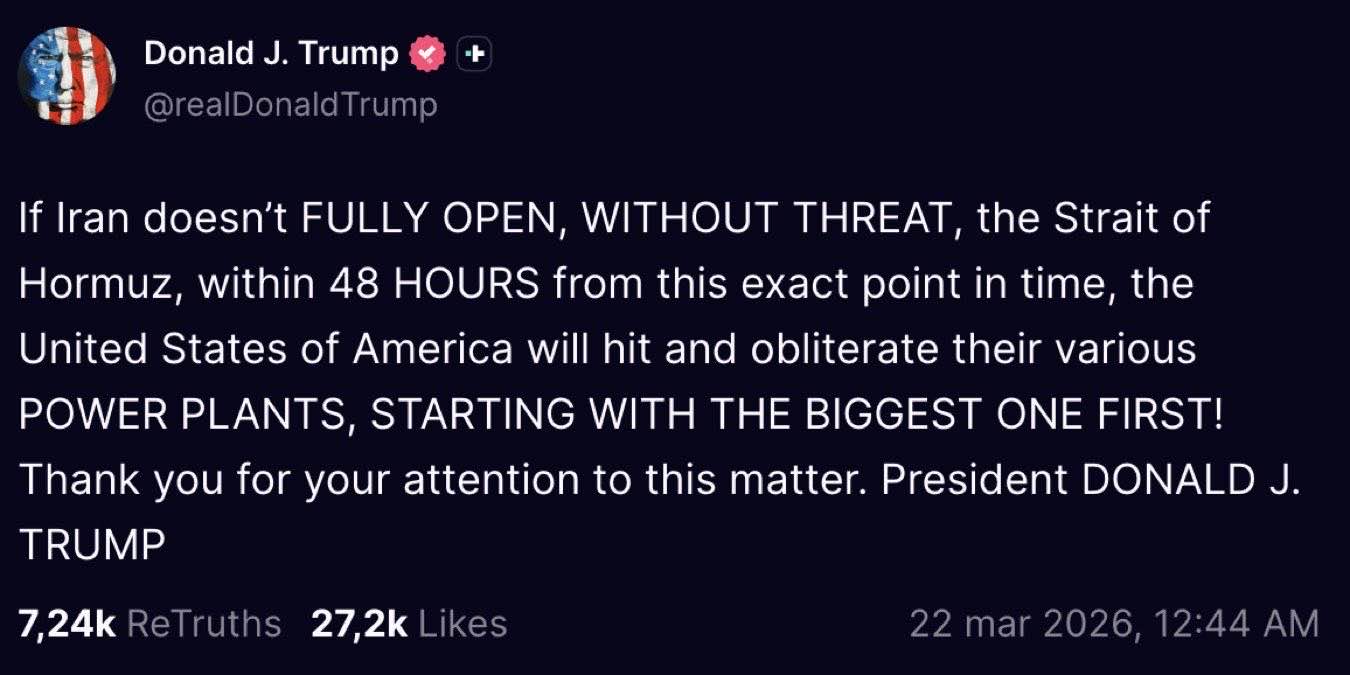 L'ultimatum di Trump su Hormuz