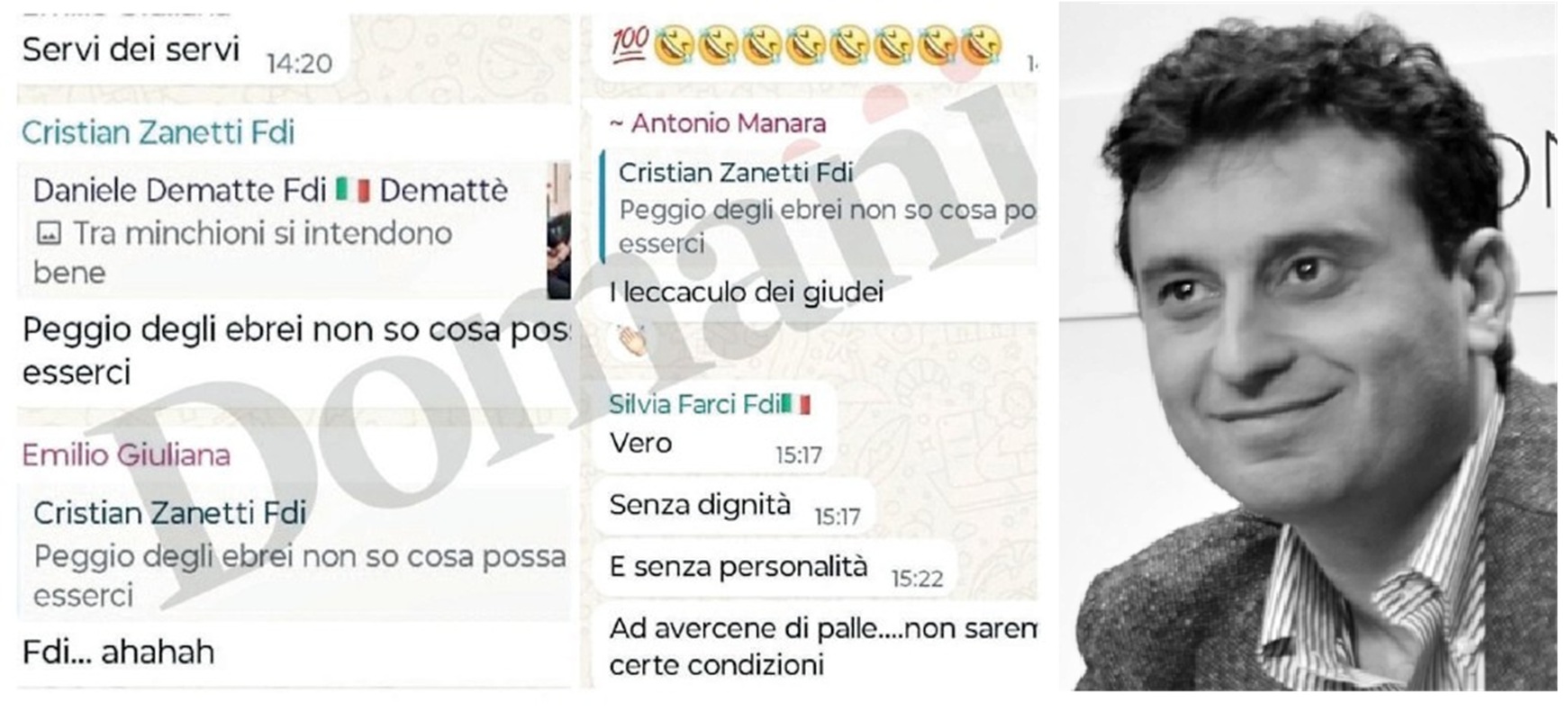 dirigenti fdi antisemitismo
