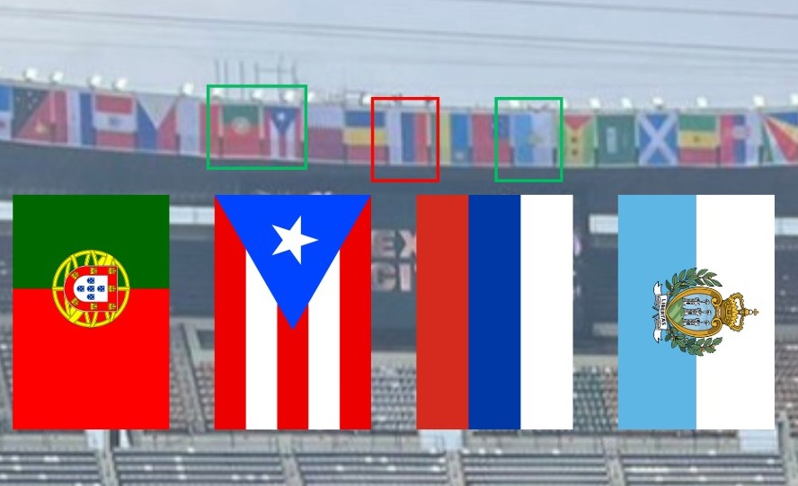 Schema esplicativo sul posizionamento errato e invertito della bandiera russa appesa lungo la struttura dello stadio