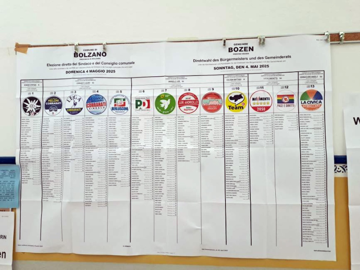 voto trentino