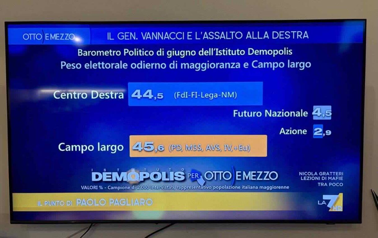 vannacci dati