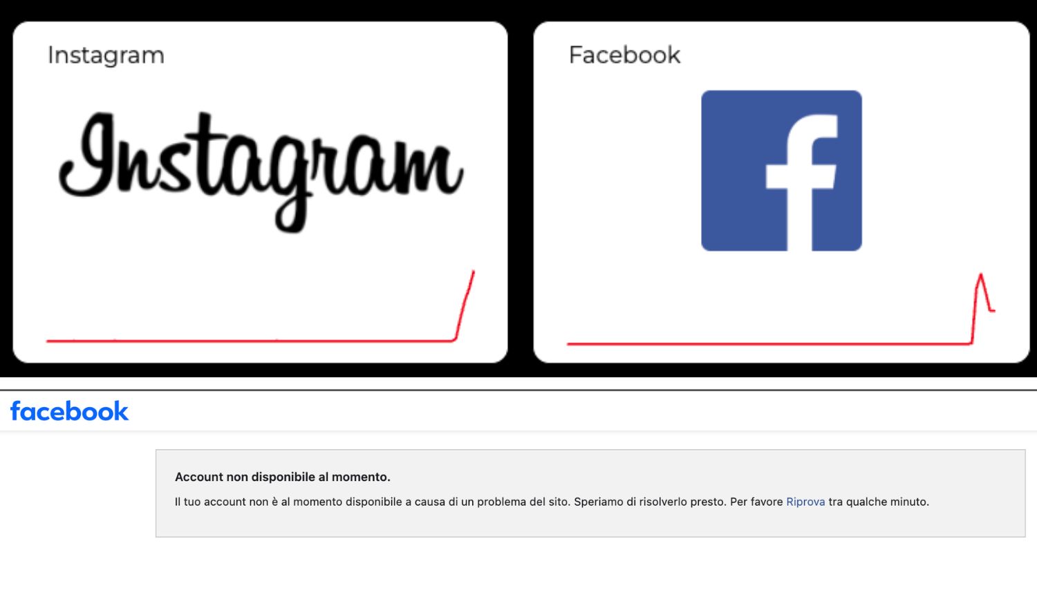 fb-ig-down